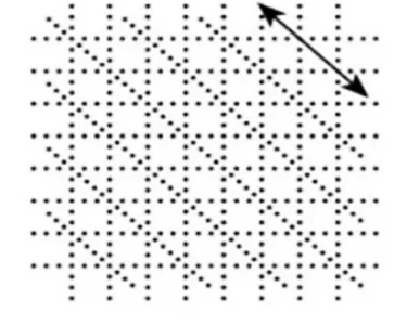 forma de aplicar dermaroller barba o cabello